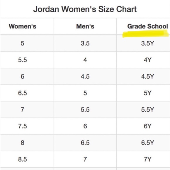 Jordan 1 Mid - Armory Navy / 8.5 women - Picture 7 of 8